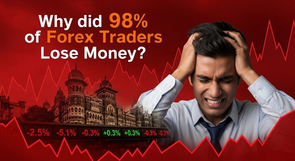 Why do 98% of Forex traders lose money
